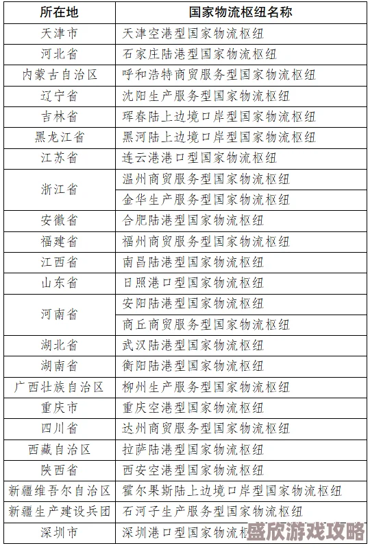 精产国品一二三区别9977此标题指的是对不同国家生产的产品进行分类和比较分析 精产国品一二三区别9977此标题指的是对不同国家生产的产品进行分类和比较分析