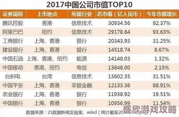 精产国品一二三区别9977此标题指的是对不同国家生产的产品进行分类和比较分析 精产国品一二三区别9977此标题指的是对不同国家生产的产品进行分类和比较分析