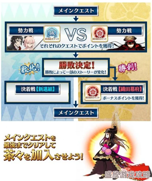 FGO明治维新复刻门外之变番头级最新配置攻略及掉落详解 FGO明治维新复刻门外之变番头级最新配置攻略及掉落详解