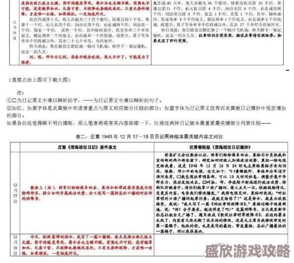 17c-起草指的是在十七大报告的起草过程中，广泛征求意见、反复修改完善的过程